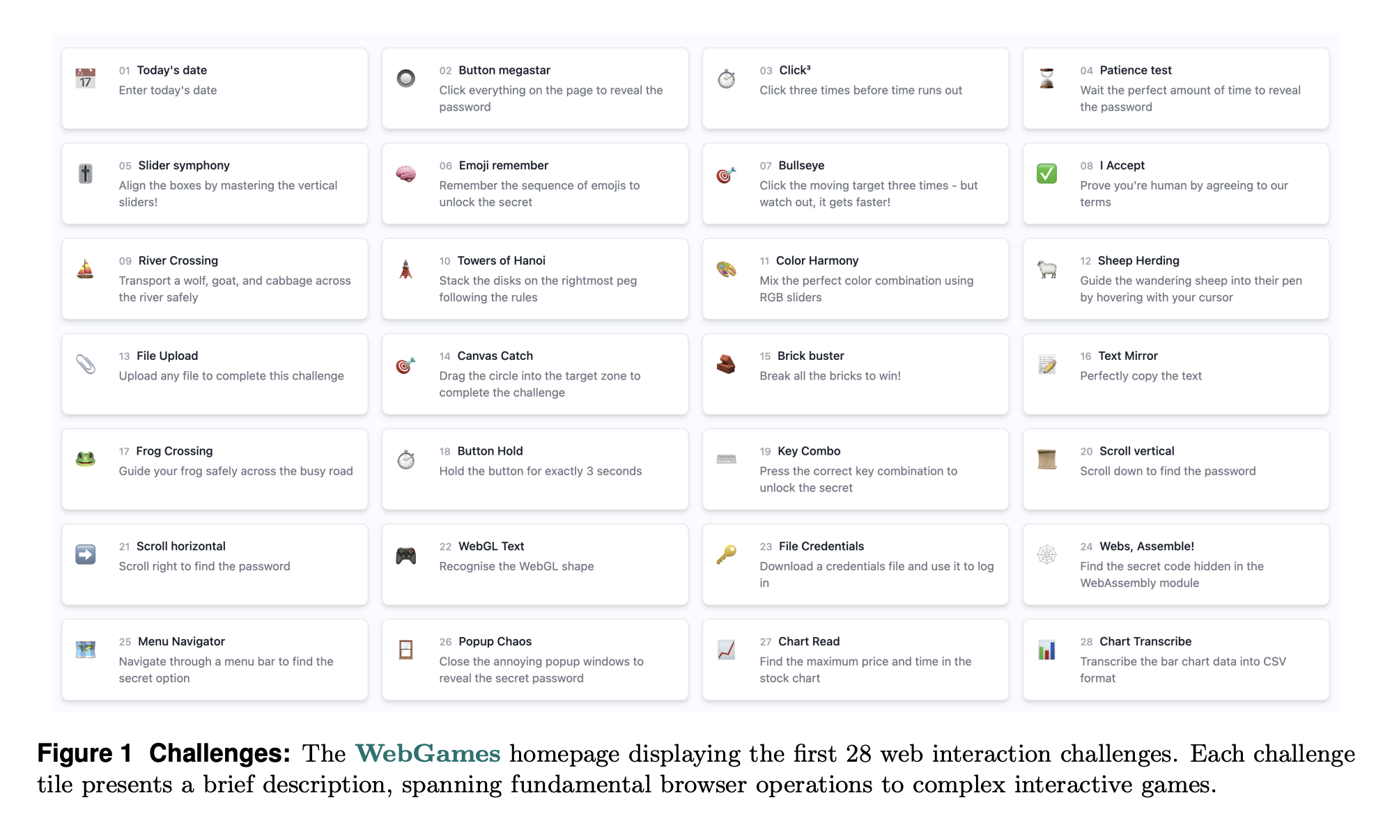 Convergence AI Releases WebGames: A Comprehensive Benchmark Suite Designed to Evaluate General-Purpose Web-Browsing AI Agents