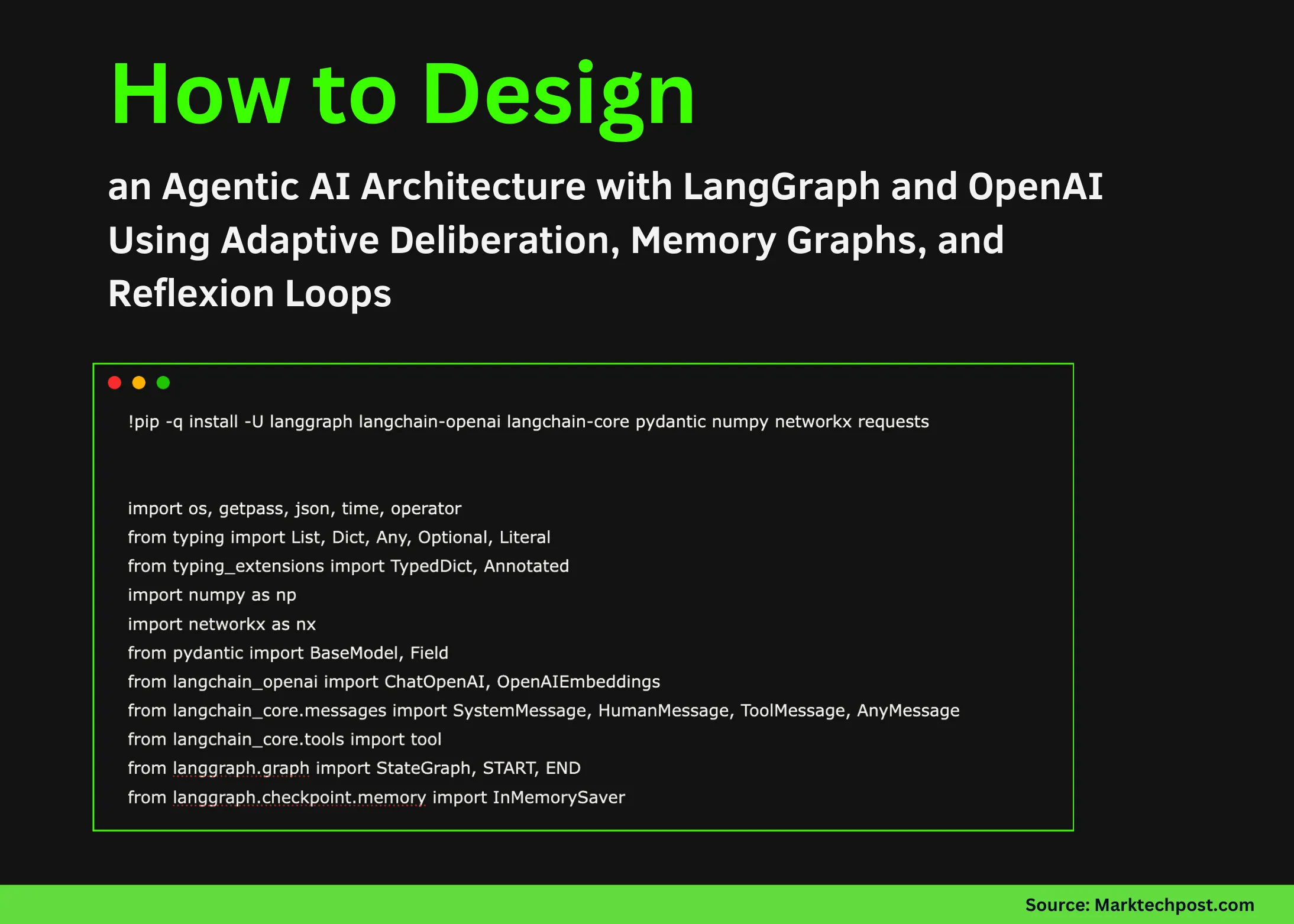 How to Design an Agentic AI Architecture with LangGraph and OpenAI Using Adaptive Deliberation, Memory Graphs, and Reflexion Loops