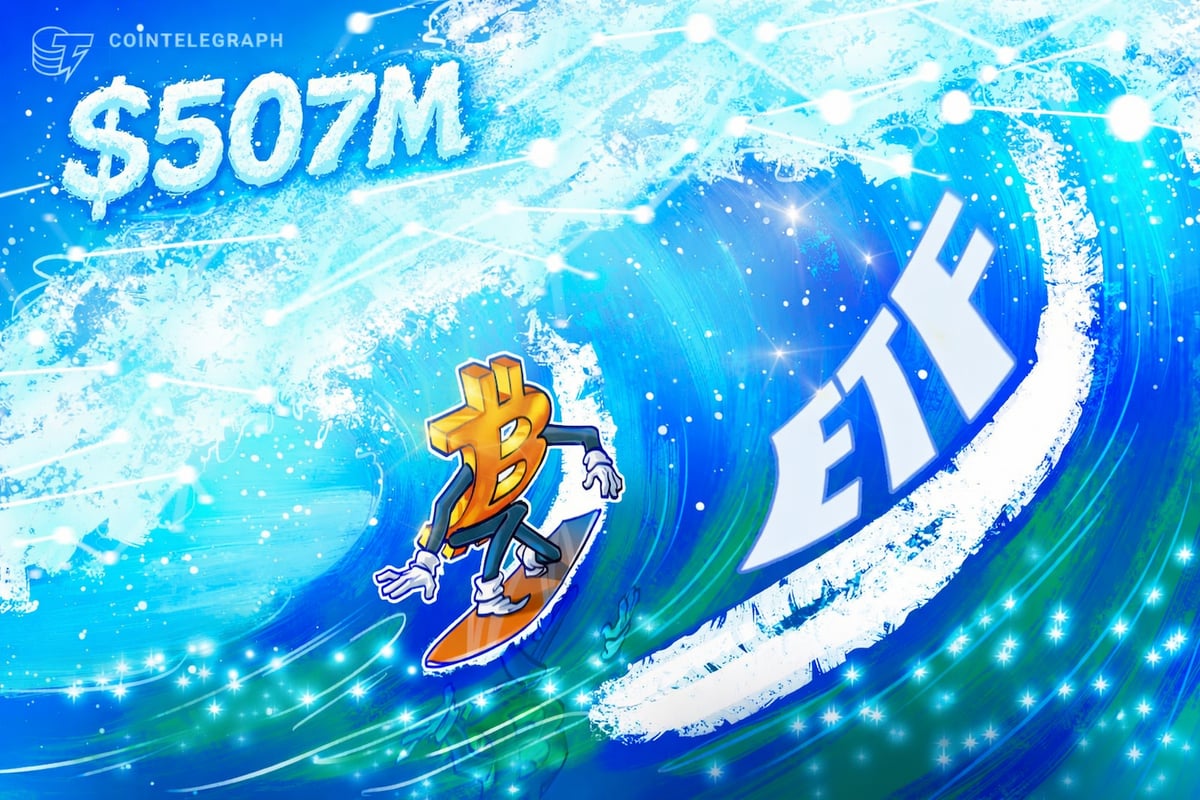 Bitcoin ETFs Gain Momentum as BlackRock Leads Inflows